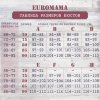 Бюстгальтер с поддержкой груди фото 5 &mdash; МамаЭмма